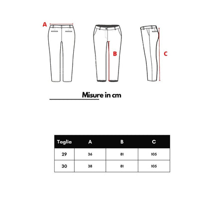 Blue Cotton Skinny Jeans